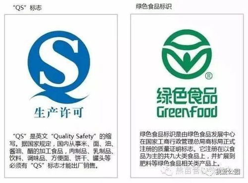 小学生食品安全知识教育——正确认识预包装食品