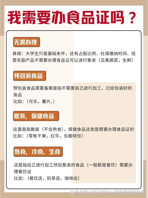 我需要办食品证吗？农副产品与预包装食品豁免办理的权威解读